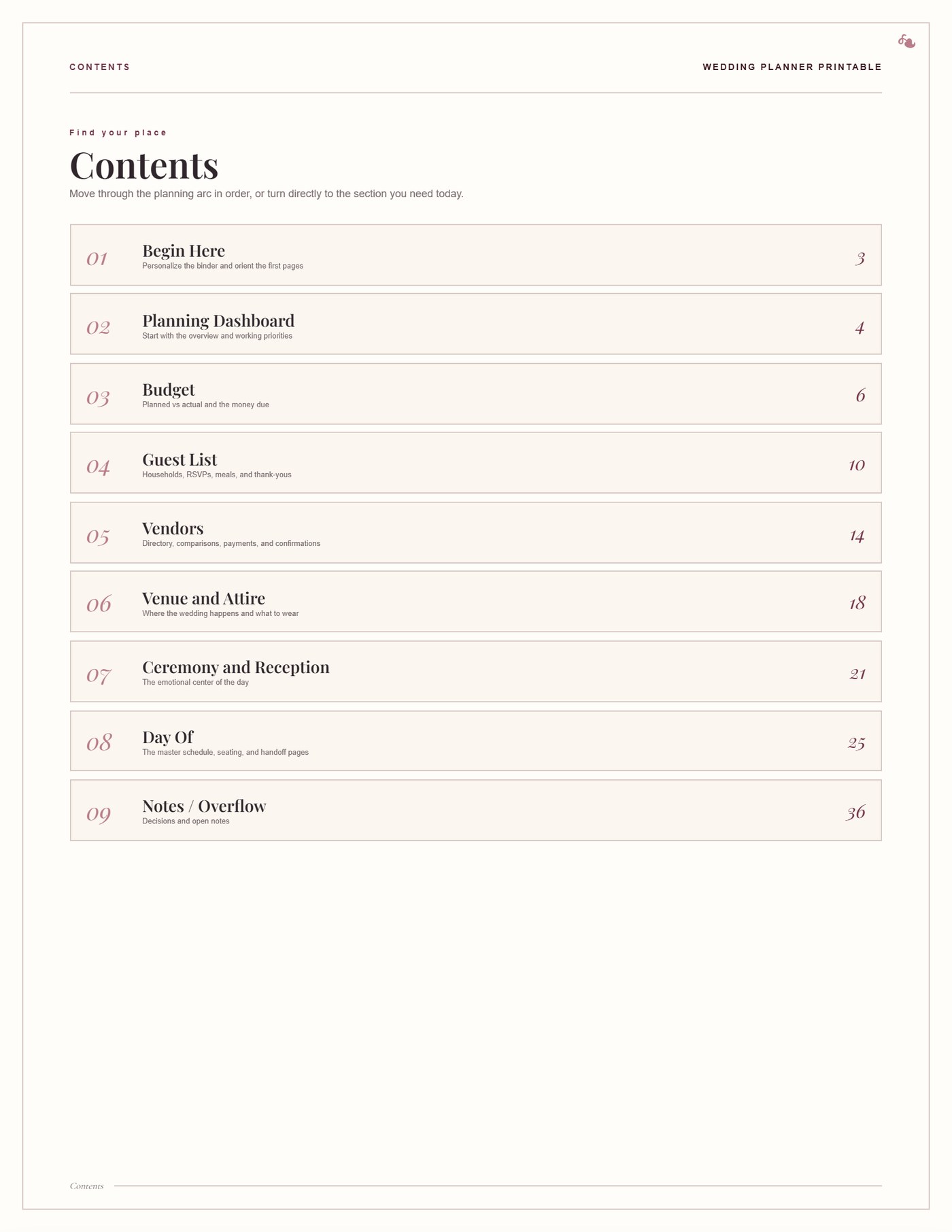 Contents page listing this binder’s sections